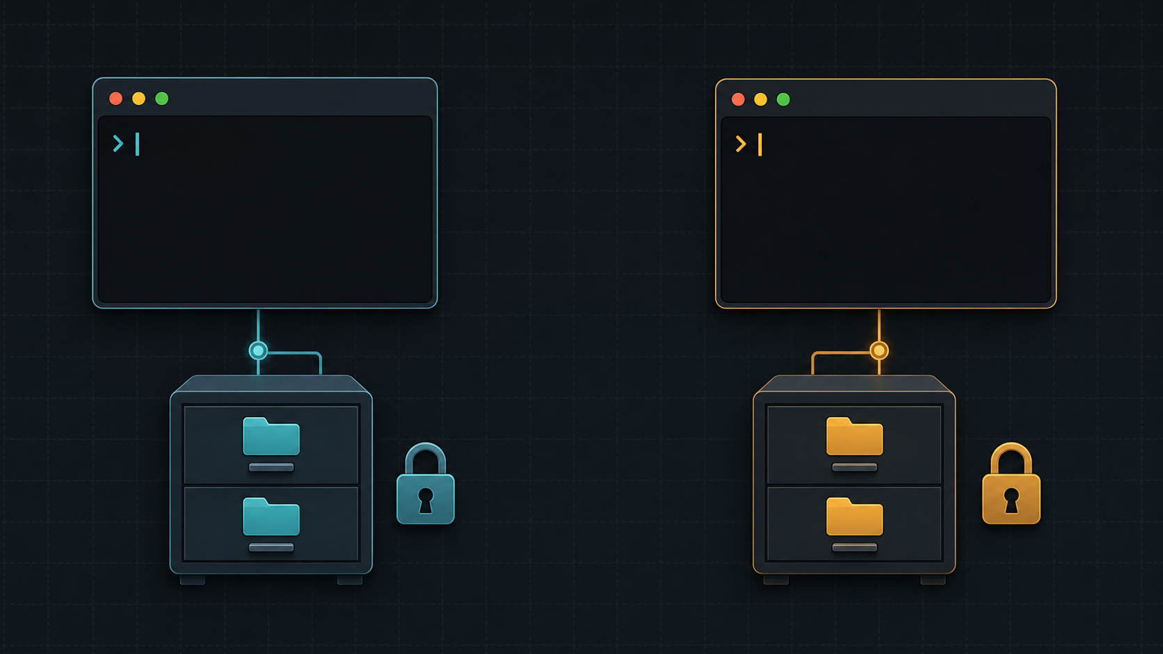 两套独立的 Codex CLI 环境：各自的终端、状态目录与锁定边界，彼此没有连接